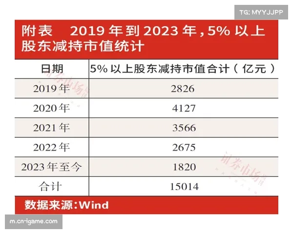 浙江俱乐部适度净投入181万 理性运营保障中长期财务健康